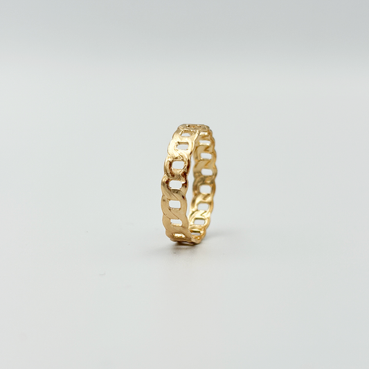 Small Chain Ring