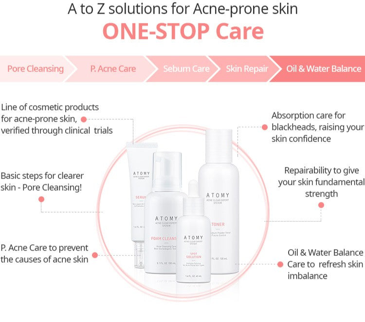 Atomy Acne Clear Expert System