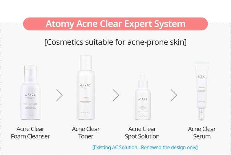 Atomy Acne Clear Expert System